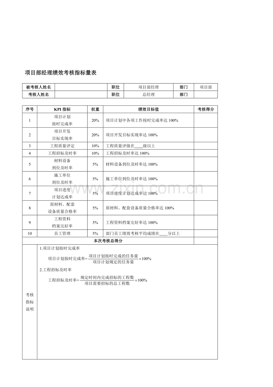 工程部经理绩效考核表.doc_第2页