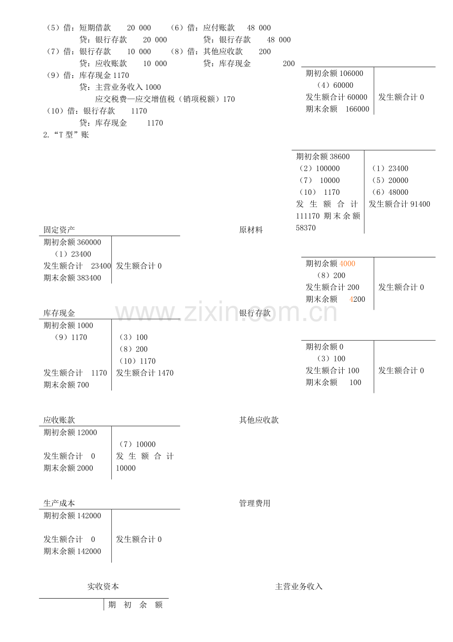 本科《会计学原理》全书习题答案.doc_第2页