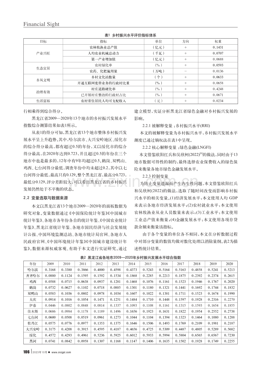 黑龙江省绿色金融对乡村振兴影响效应的实证研究.pdf_第2页