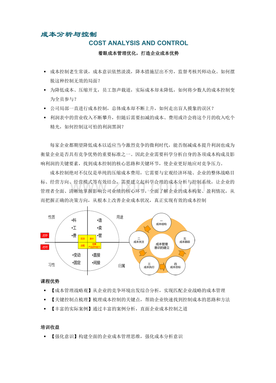 成本分析与控制【知识要点】.doc_第1页