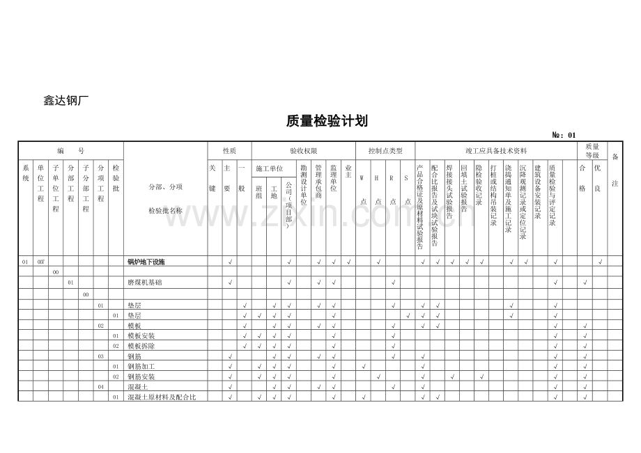 #3锅炉地下设施质量计划.doc_第1页