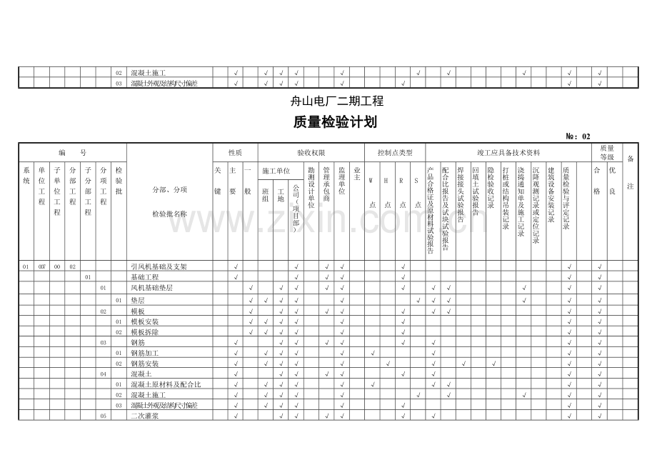 #3锅炉地下设施质量计划.doc_第2页