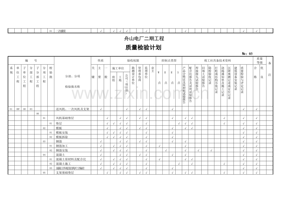 #3锅炉地下设施质量计划.doc_第3页