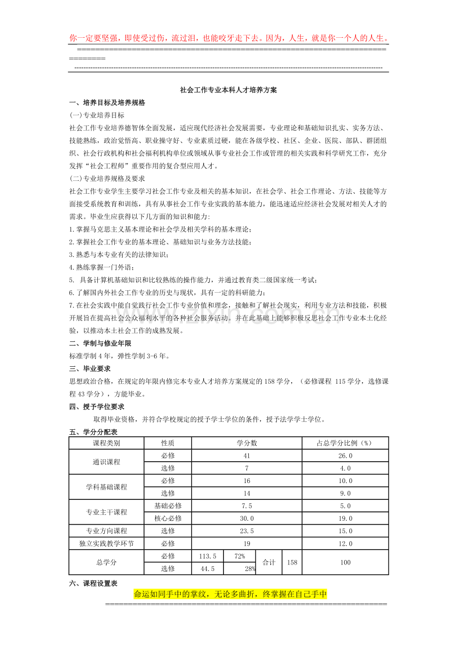 社会工作专业本科人才培养方案.doc_第1页