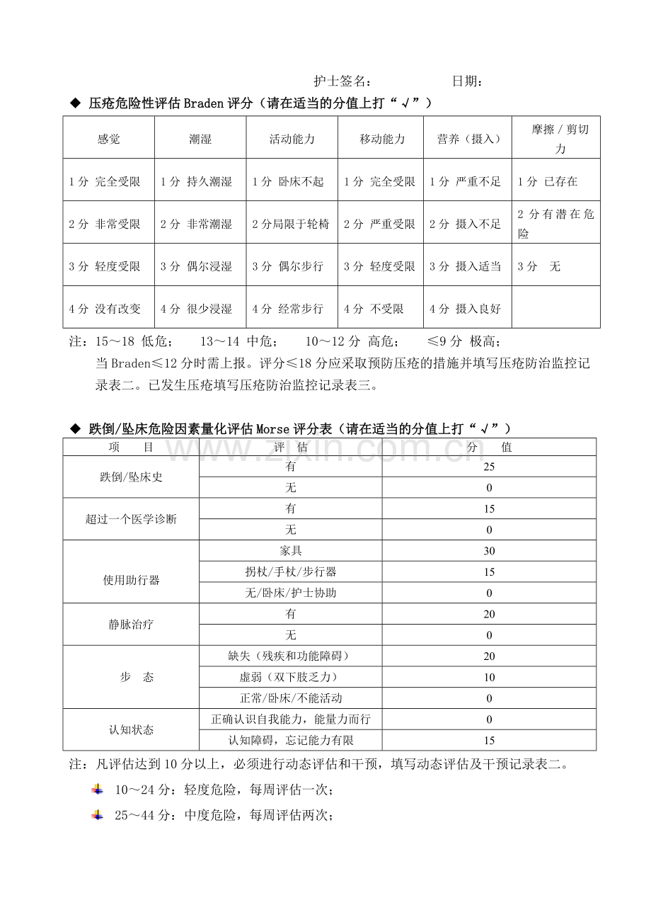 入院患者护理评估单[1].doc_第2页