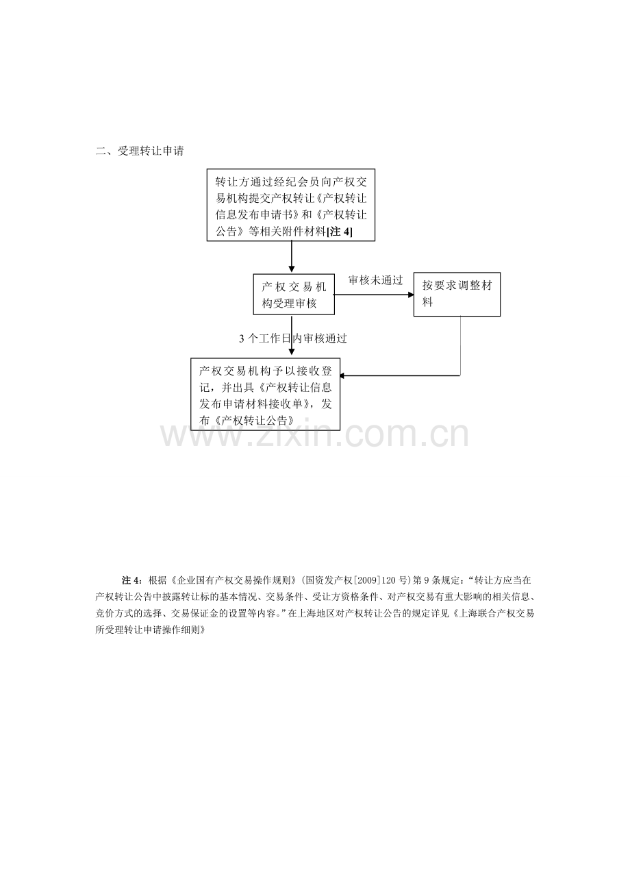 国有产权交易流程图.doc_第2页