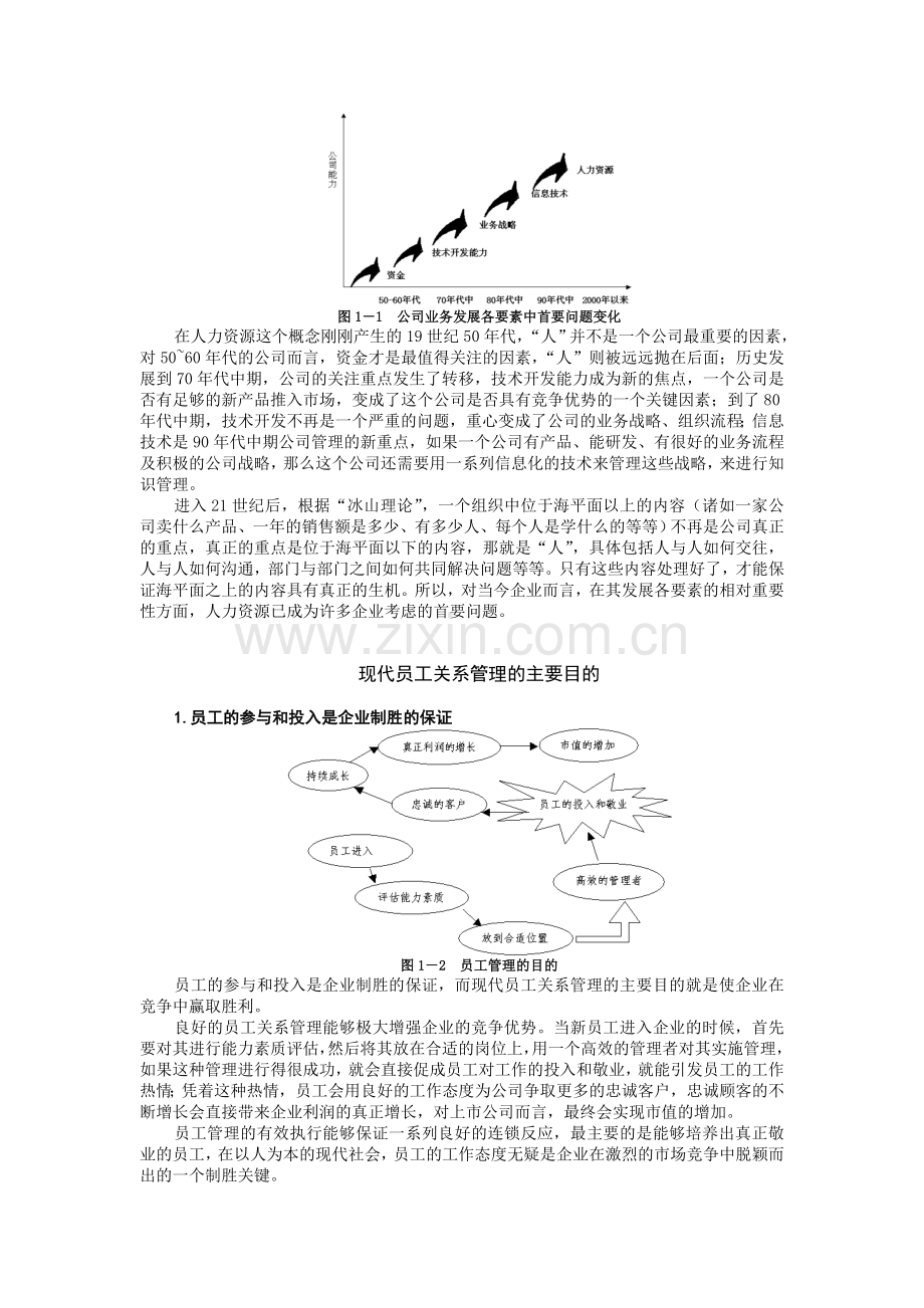 D12-员工关系管理.doc_第3页