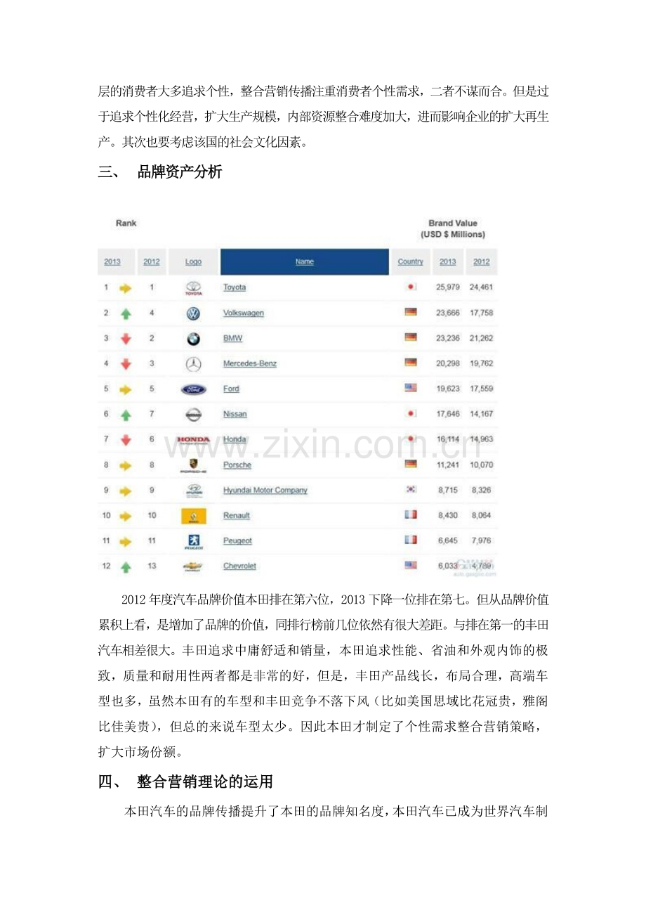 本田汽车品牌整合营销战略分析报告.doc_第3页