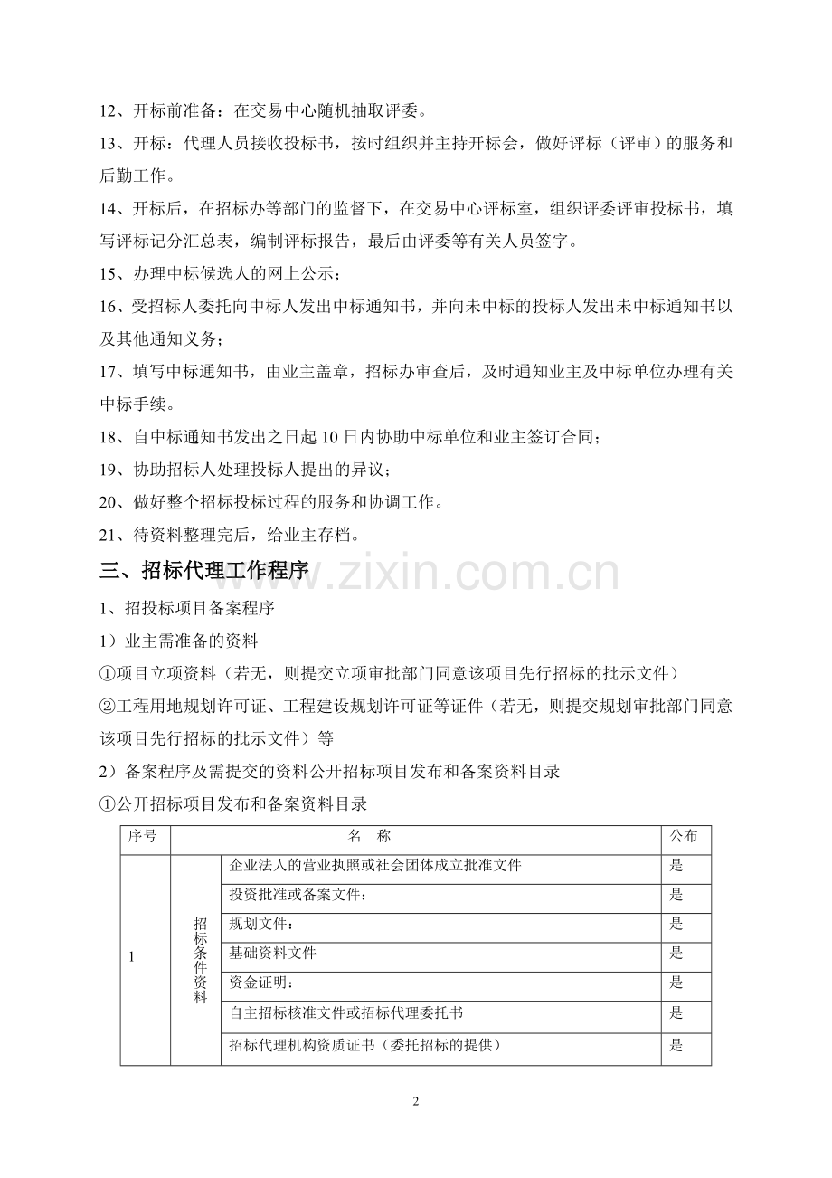 招标代理投标方案.doc_第2页