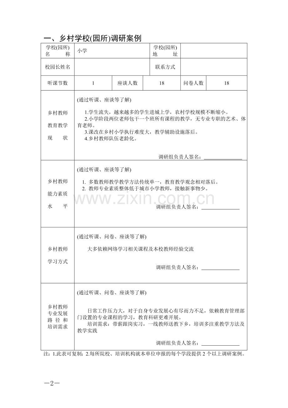 乡村教师培训需求调研报告---小学学段.doc_第2页