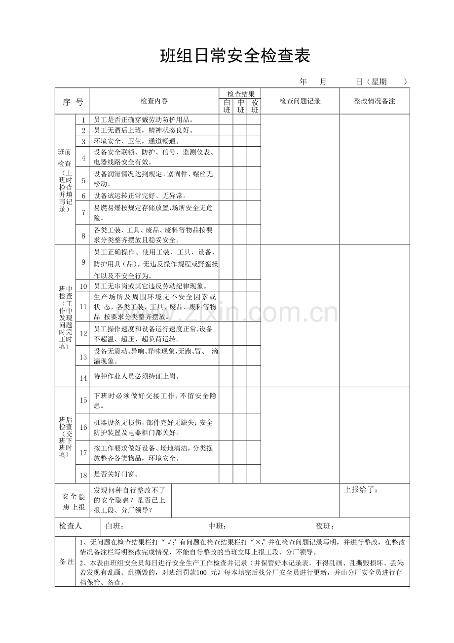 班组日常安全检查表.doc_第1页