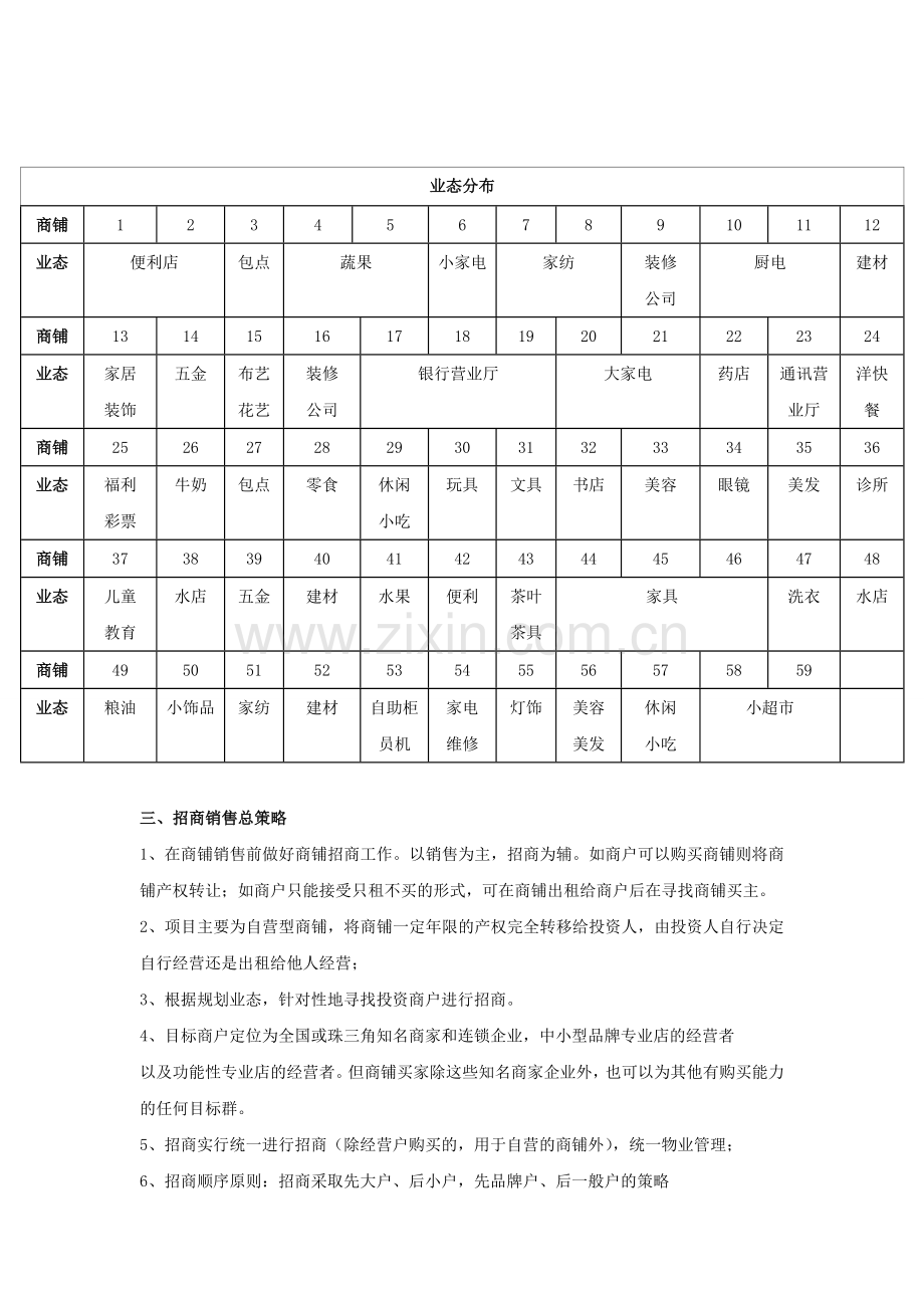 商铺带租约销售方案.doc_第2页