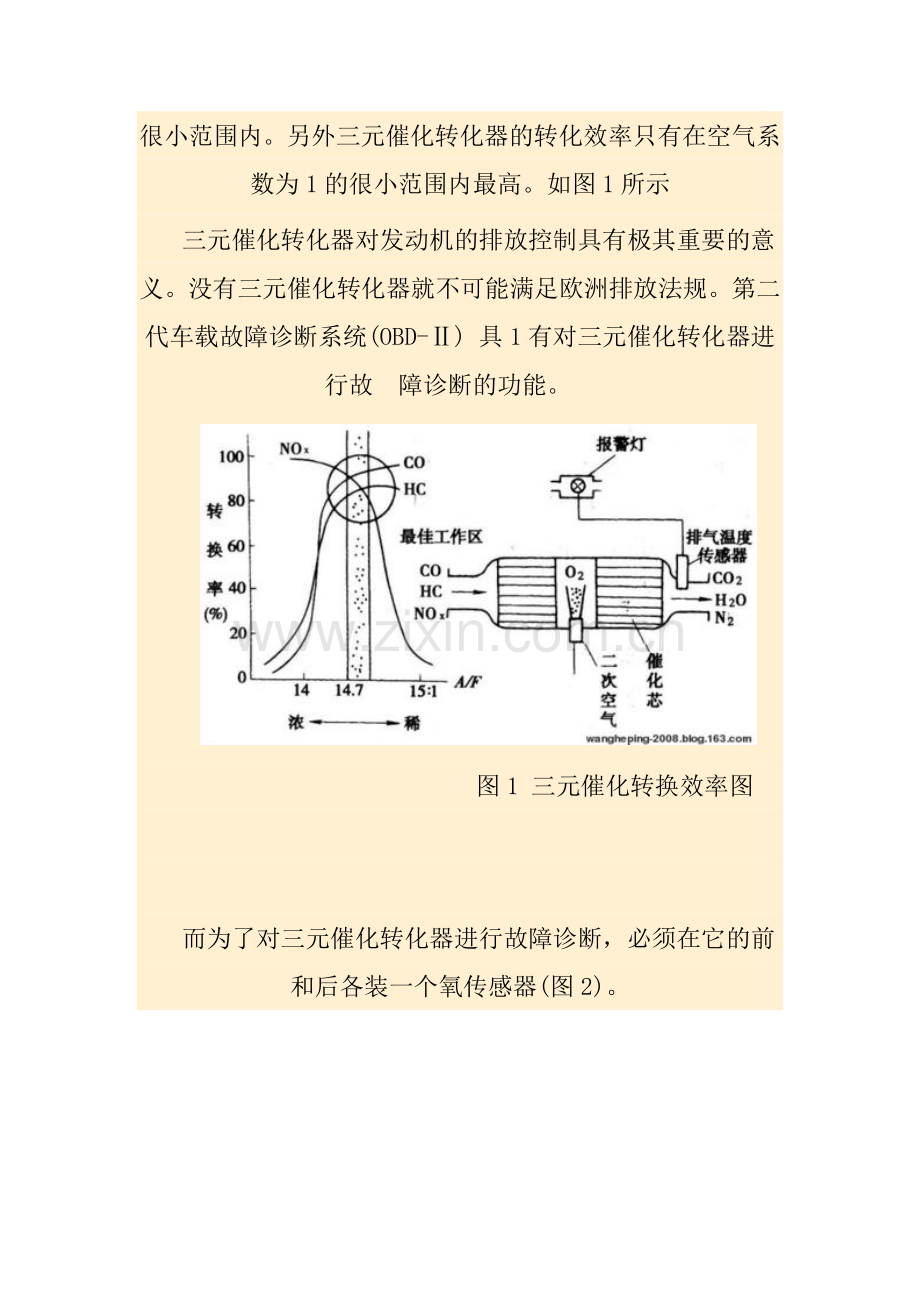 浅谈氧传感器的故障分析与诊断.doc_第3页