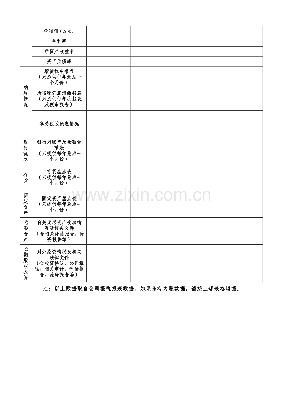 会计师拟新三板挂牌公司基本情况调查表(资料清单).doc_第3页