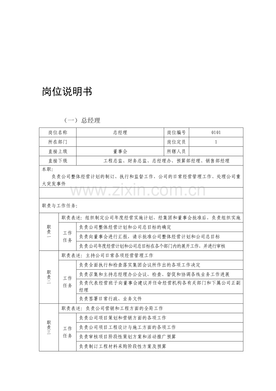 房地产公司组织岗位说明书模板.doc_第1页