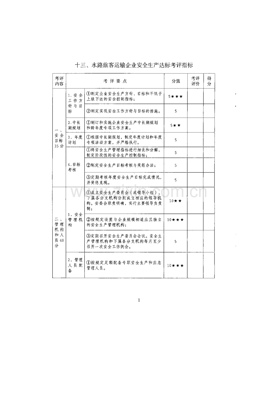 水路旅客运输企业安全生产指标考核.doc_第3页