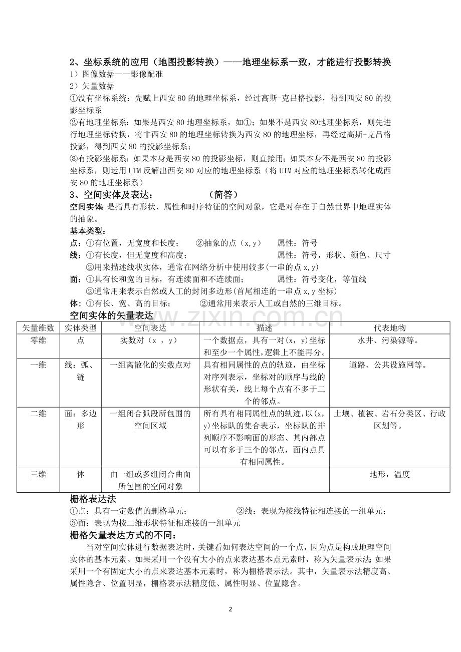 地理信息系统复习资料.doc_第2页