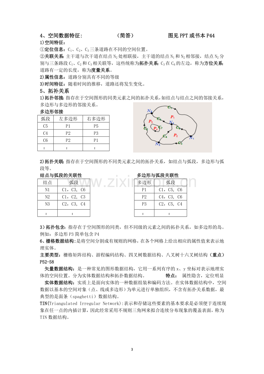 地理信息系统复习资料.doc_第3页