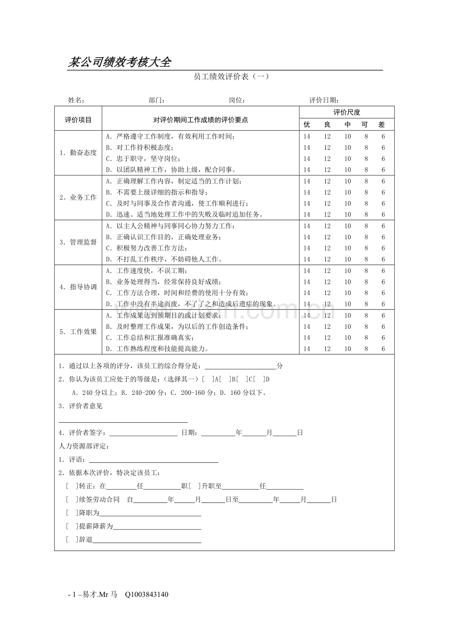 公司绩效考核表格大全(适合大小公司).doc_第1页