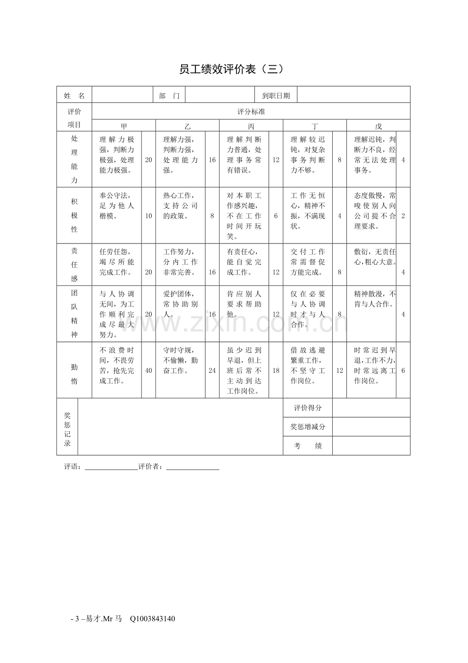 公司绩效考核表格大全(适合大小公司).doc_第3页