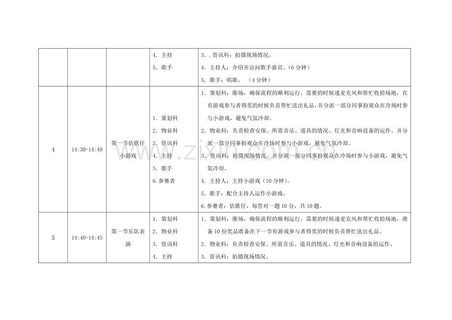 潮唱星玺麦克风有奖挑战赛闭幕活动流程.doc_第3页