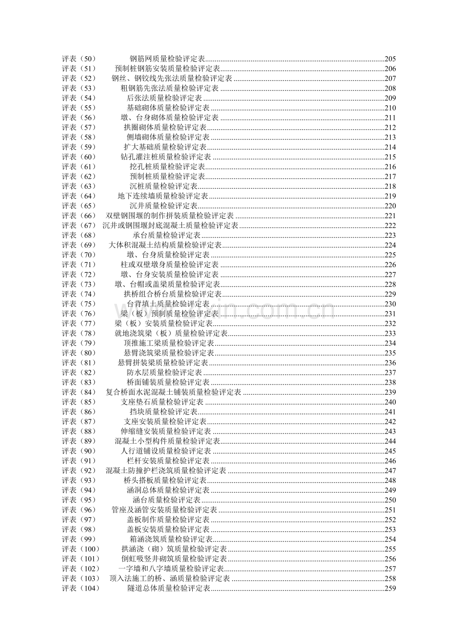 公路桥梁土木工程质量检验评定表-评表.doc_第2页