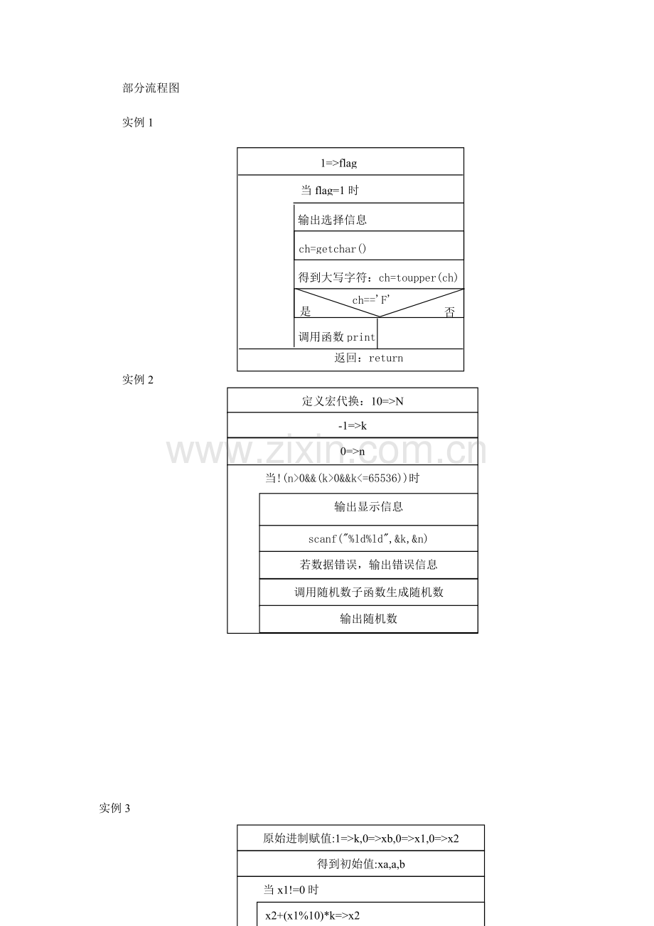 C语言实用程序设计100例流程图.doc_第3页