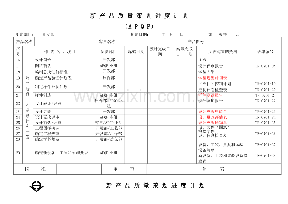 APQP全套表单——新产品质量策划进度计划(APQP).doc_第2页