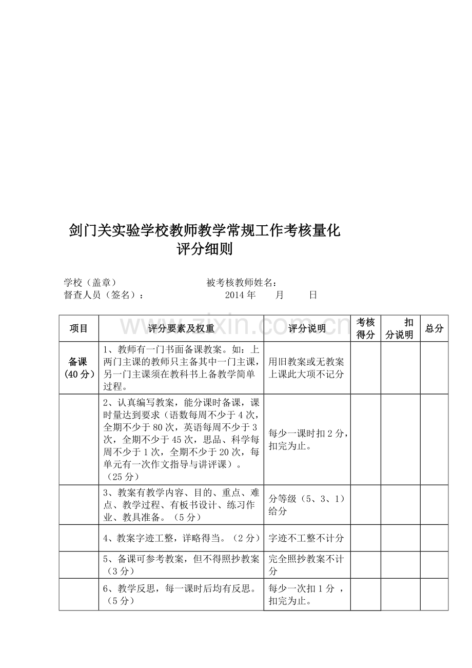 剑门关实验学校教师绩效考核及奖励性绩效工资分配方案(工作量、教学常规、教学效果)..doc_第2页