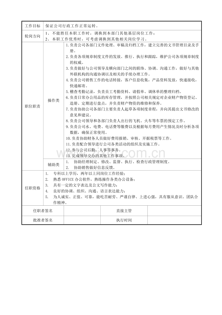 办公室文员职责及工作流程.doc_第2页