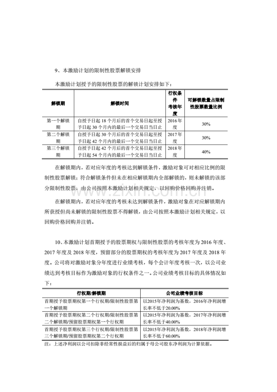 江苏东华测试股权激励解锁期限的具体的员工考核规定.doc_第1页