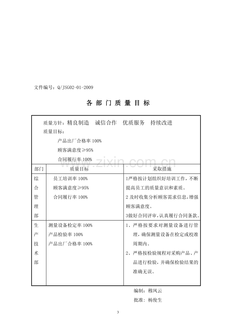 晋硕管业质量管理文件.doc_第3页