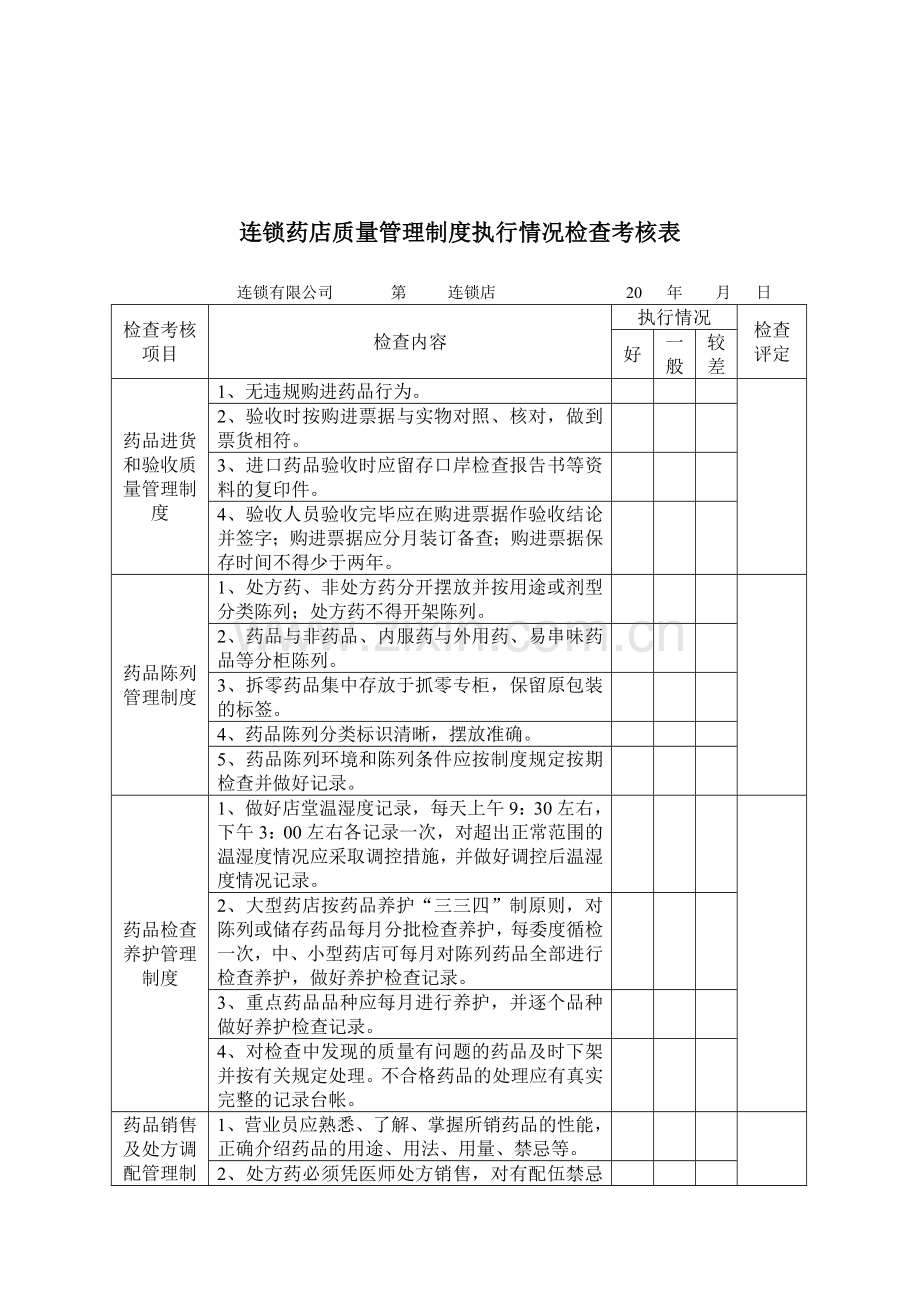 2质量管理制度执行情况检查考核表.doc_第2页