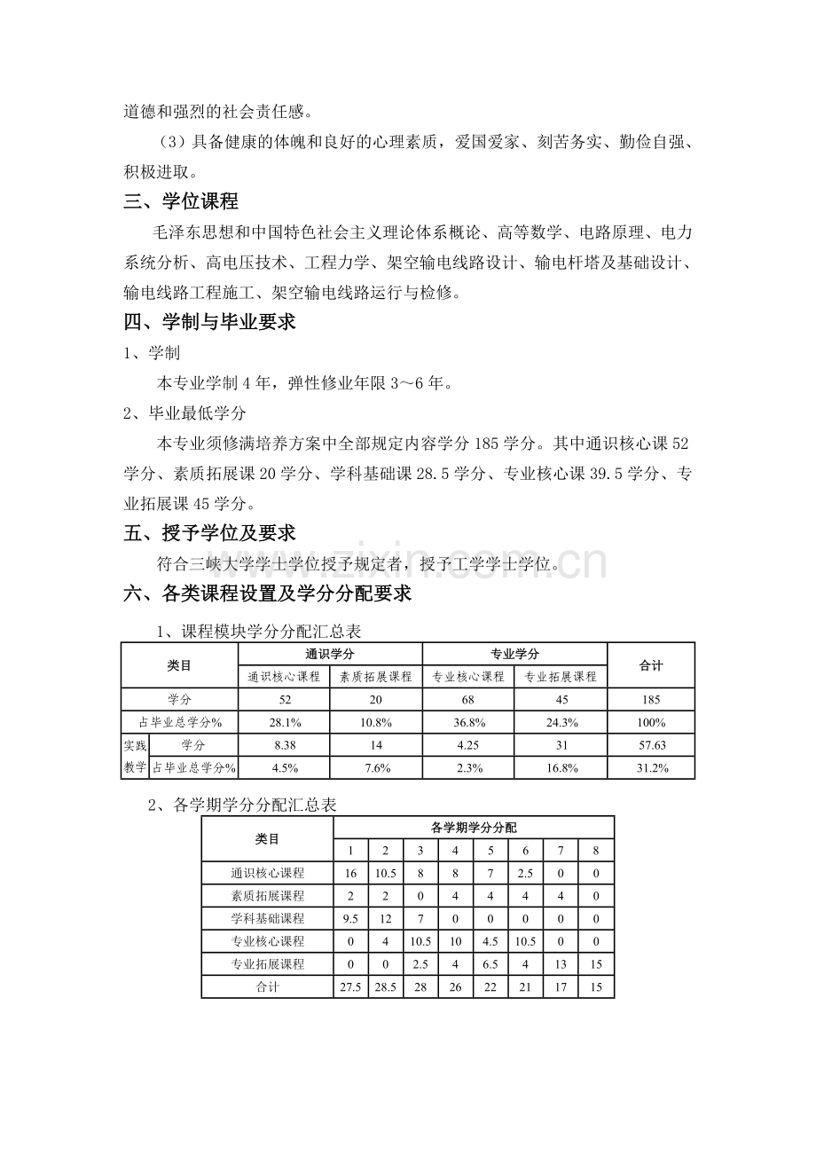 三峡大学2013级本科电气工程及其自动化(输电线路工程)(二本)培养方案.doc_第2页