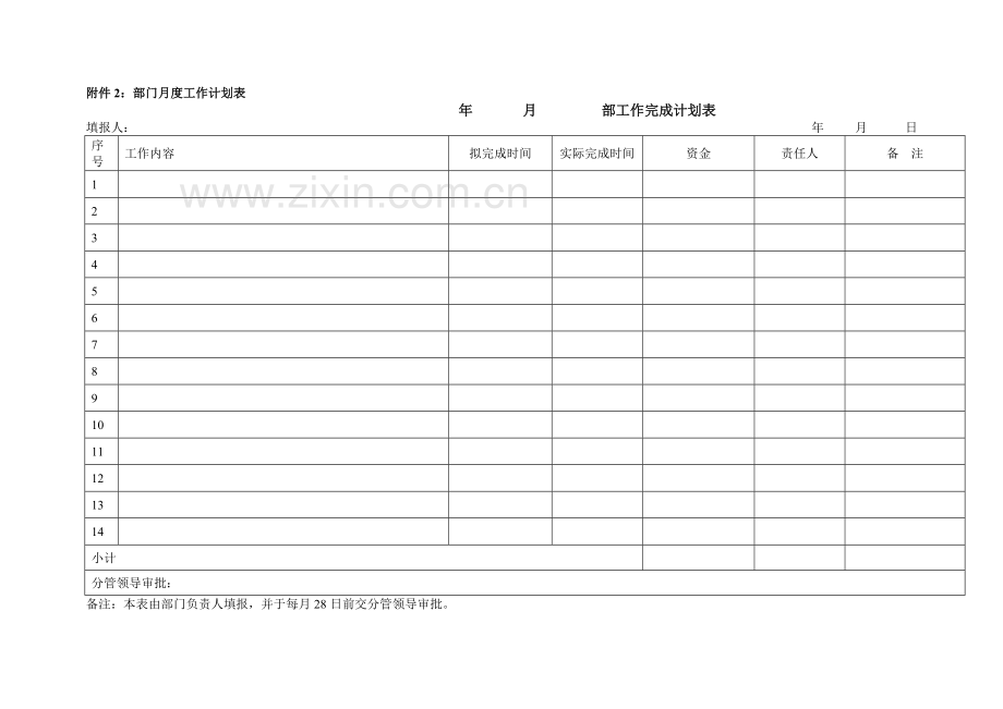 公司绩效考核表格及操作方案.doc_第3页