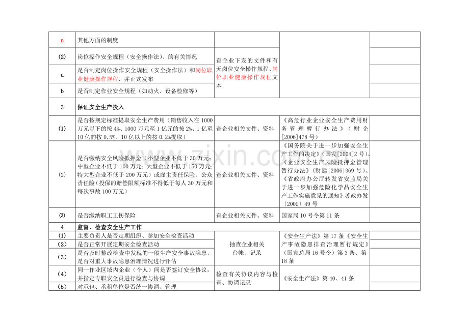徐州市危险化学品生产企业安全生产基础管理检查记录.doc_第3页
