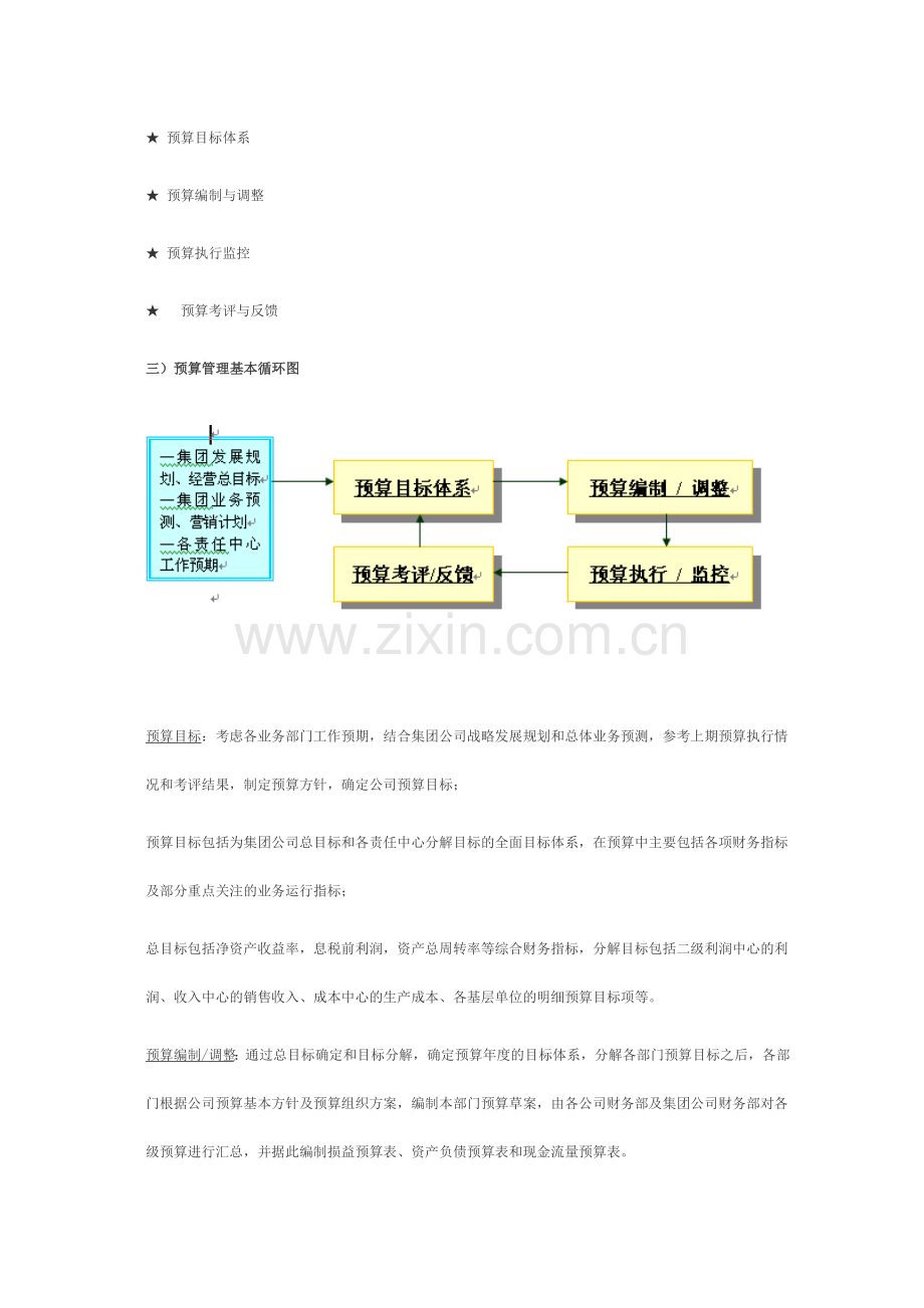 XX集团公司责任预算管理制度.doc_第2页