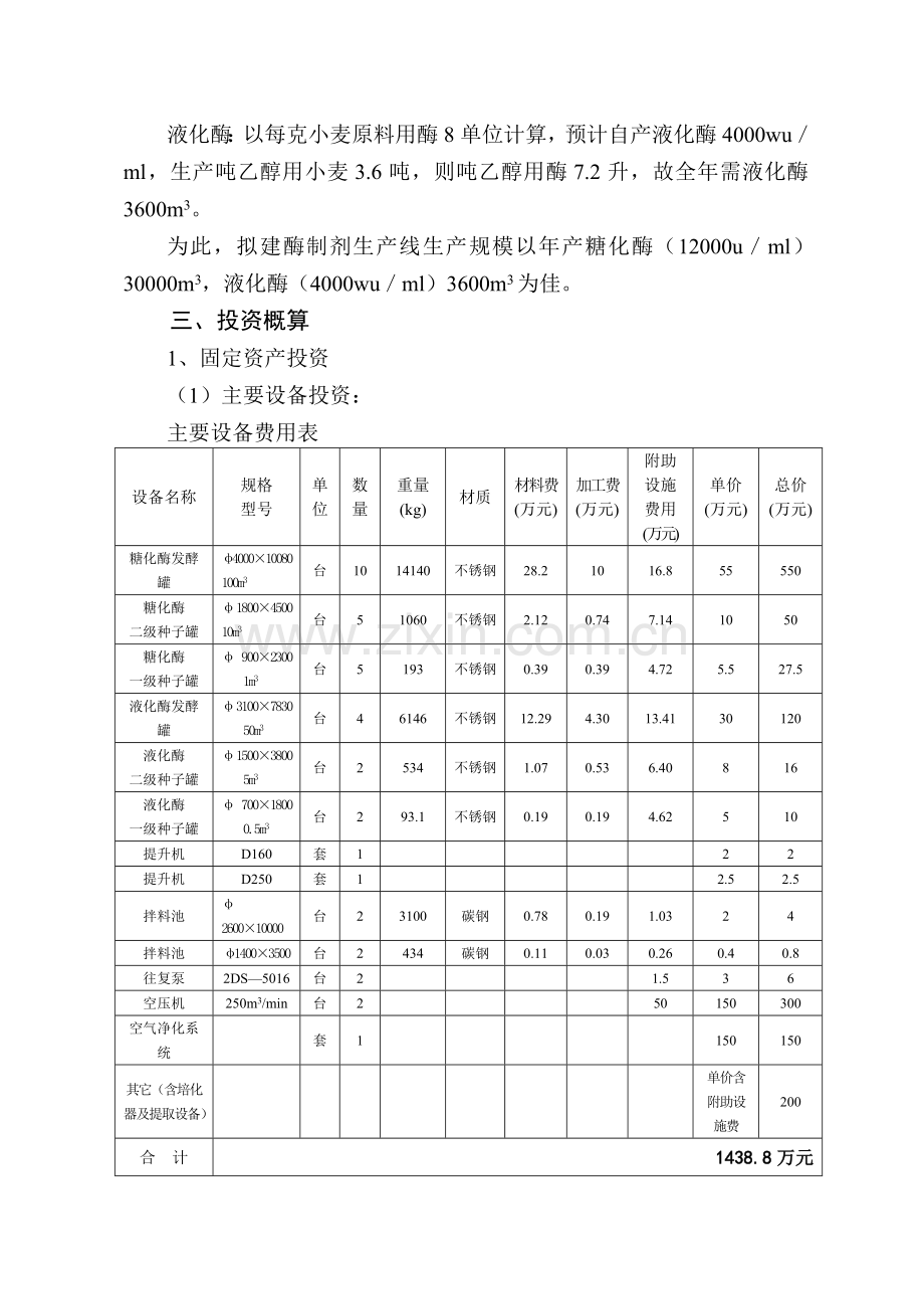 100万吨糖化酶、液化酶生产线实践初步可行性报告.doc_第2页