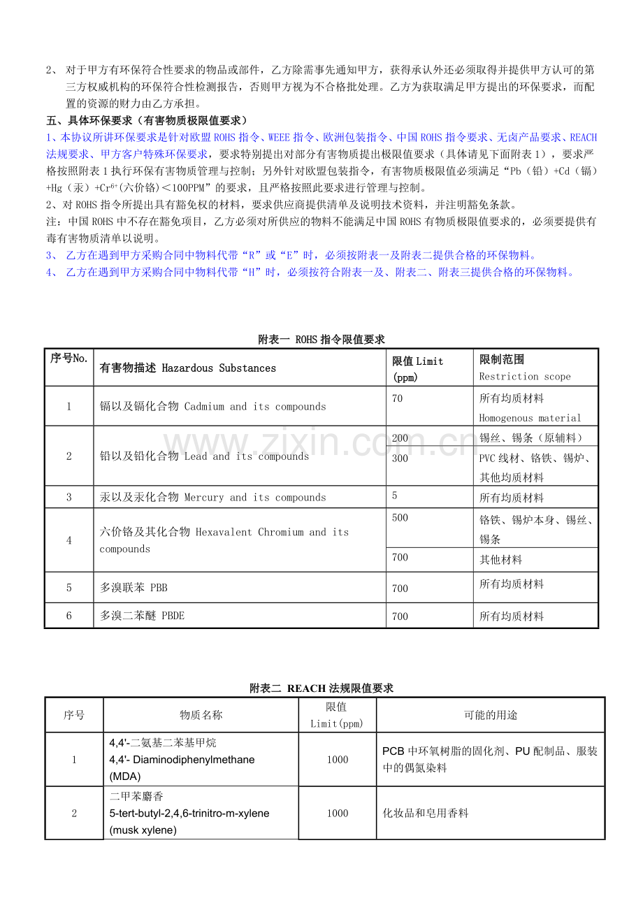 产品环保协议书.doc_第2页