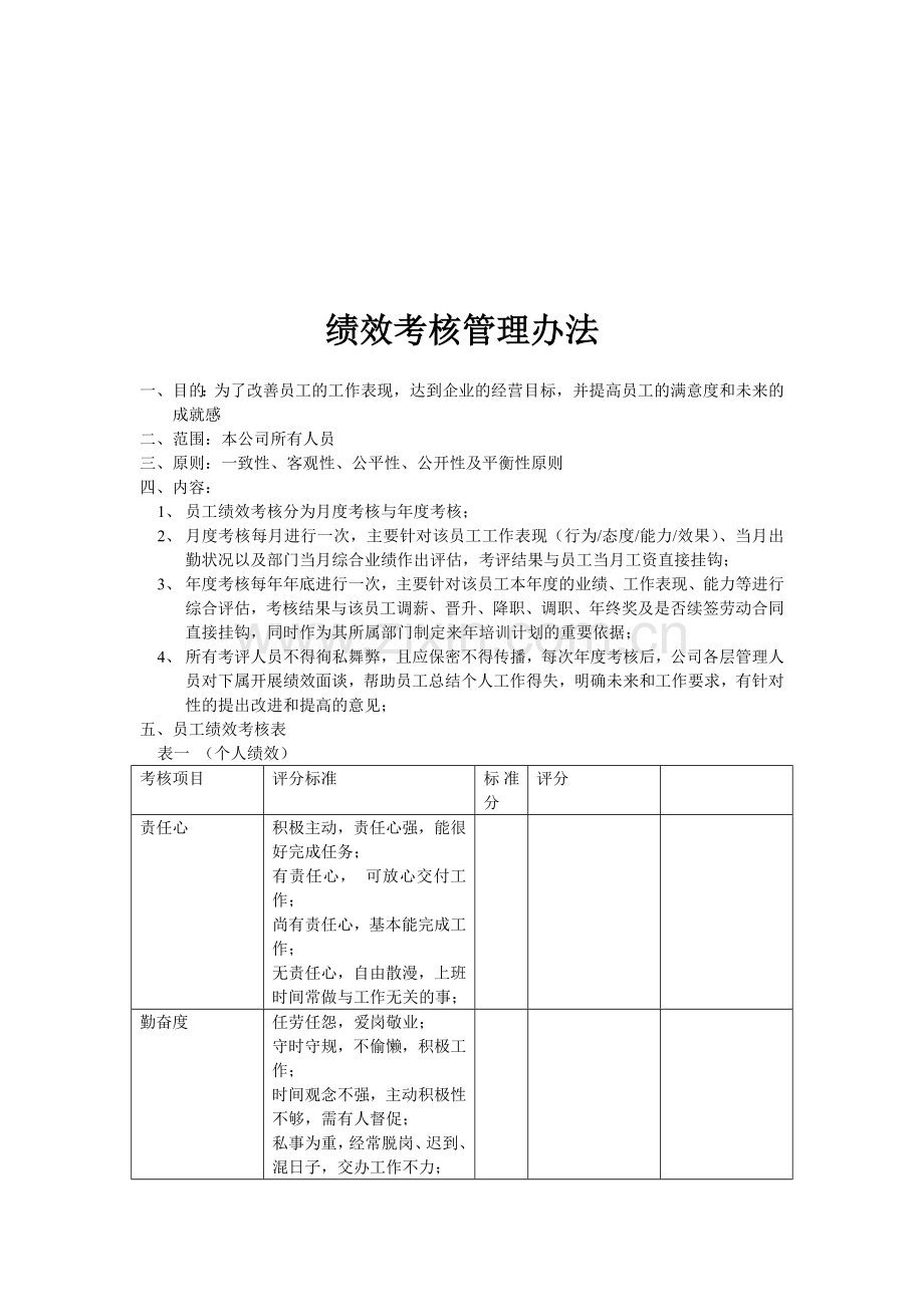 B绩效考核管理实施办法.doc_第1页