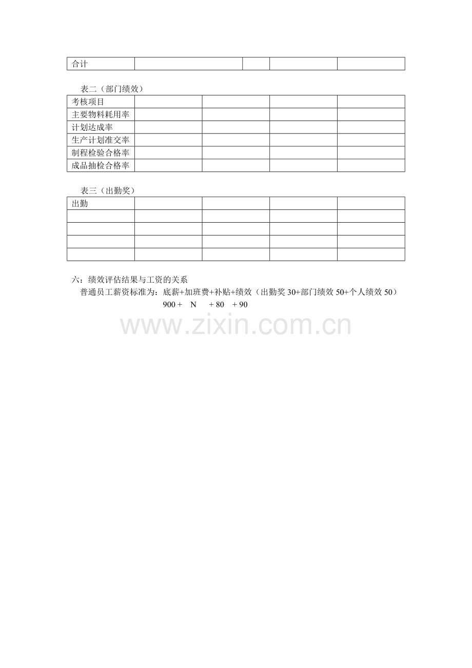 B绩效考核管理实施办法.doc_第3页