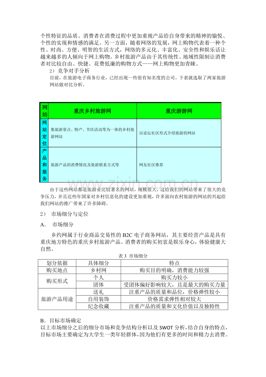 农村电子商务网站策划书.doc_第3页