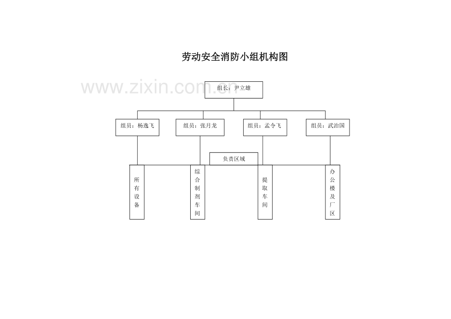 007消防管理制度2012.doc_第3页