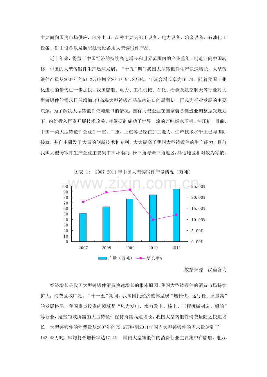 汉鼎咨询研究成果：大型铸锻件行业投资机会及企业IPO上市环境分析.doc_第2页