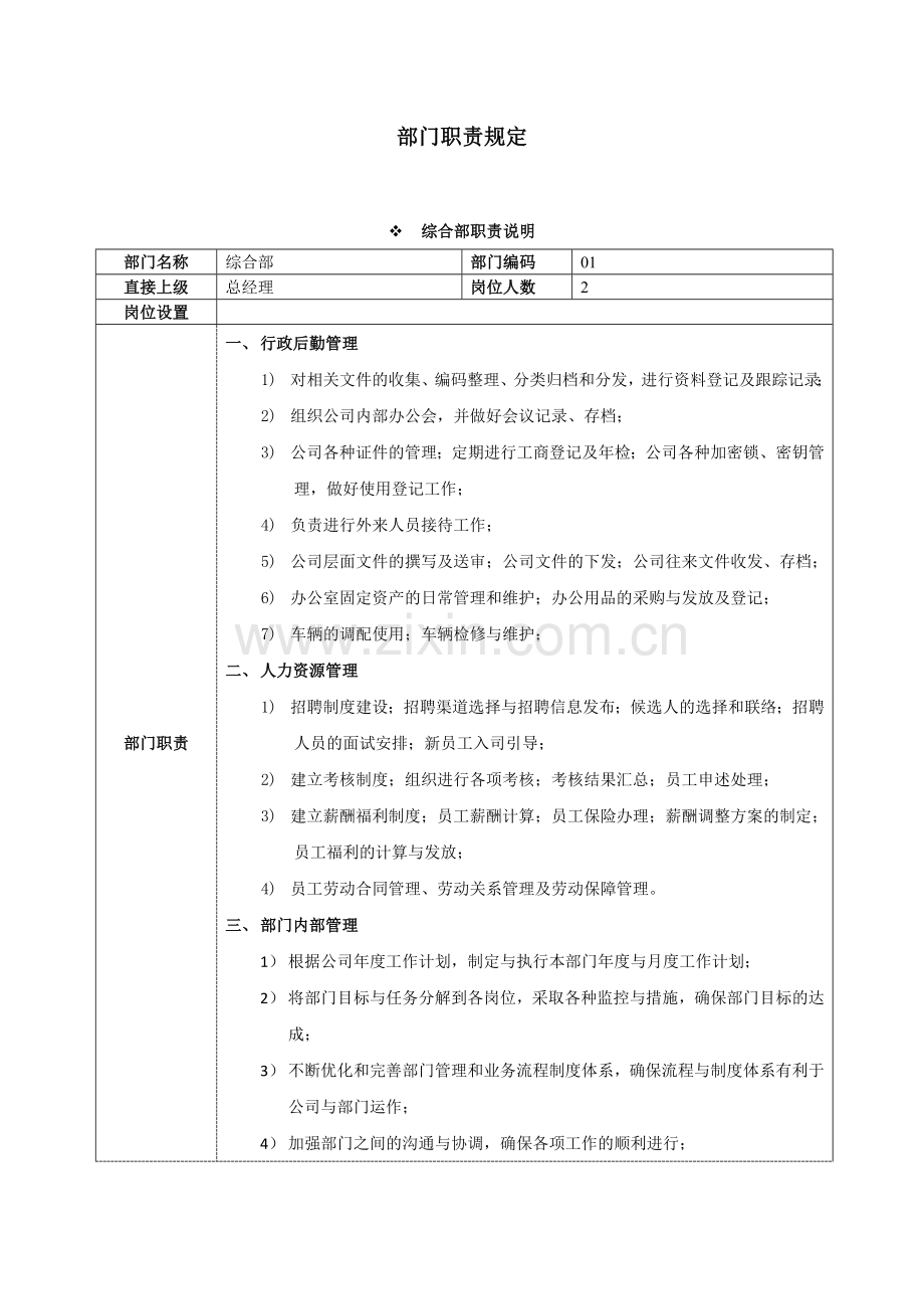 设计公司部门职责.doc_第1页