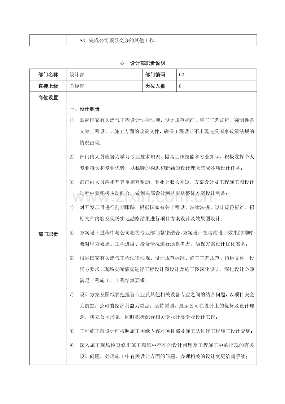 设计公司部门职责.doc_第2页