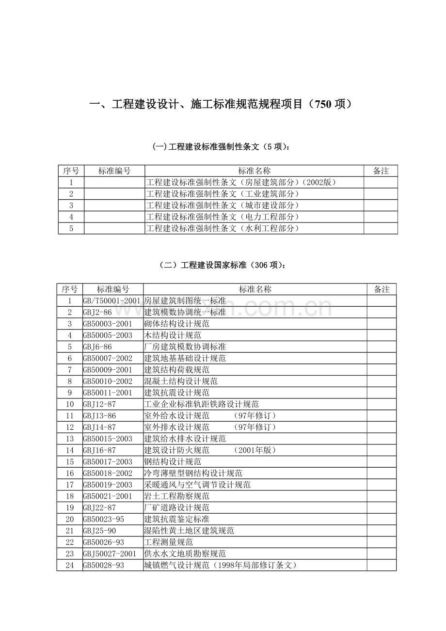 局2004年工程建设标准规范清单.doc_第3页