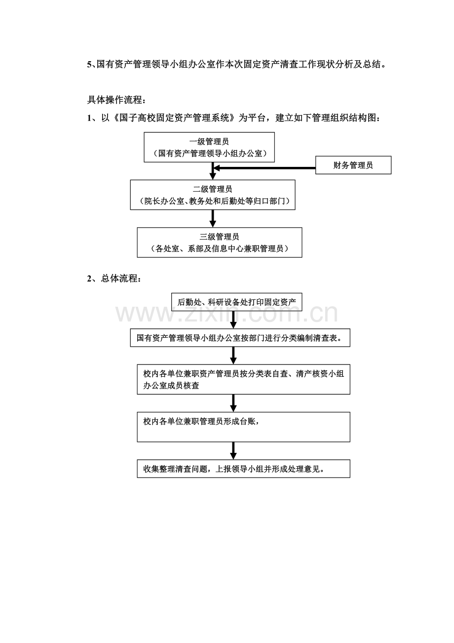 固定资产清查工作说明及流程[1].doc_第2页