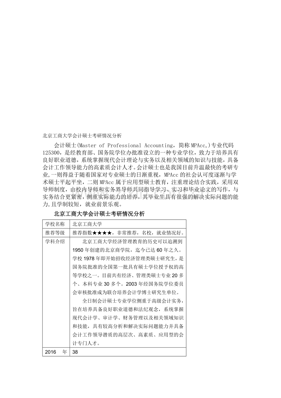 北京工商大学会计硕士考研情况分析.doc_第1页