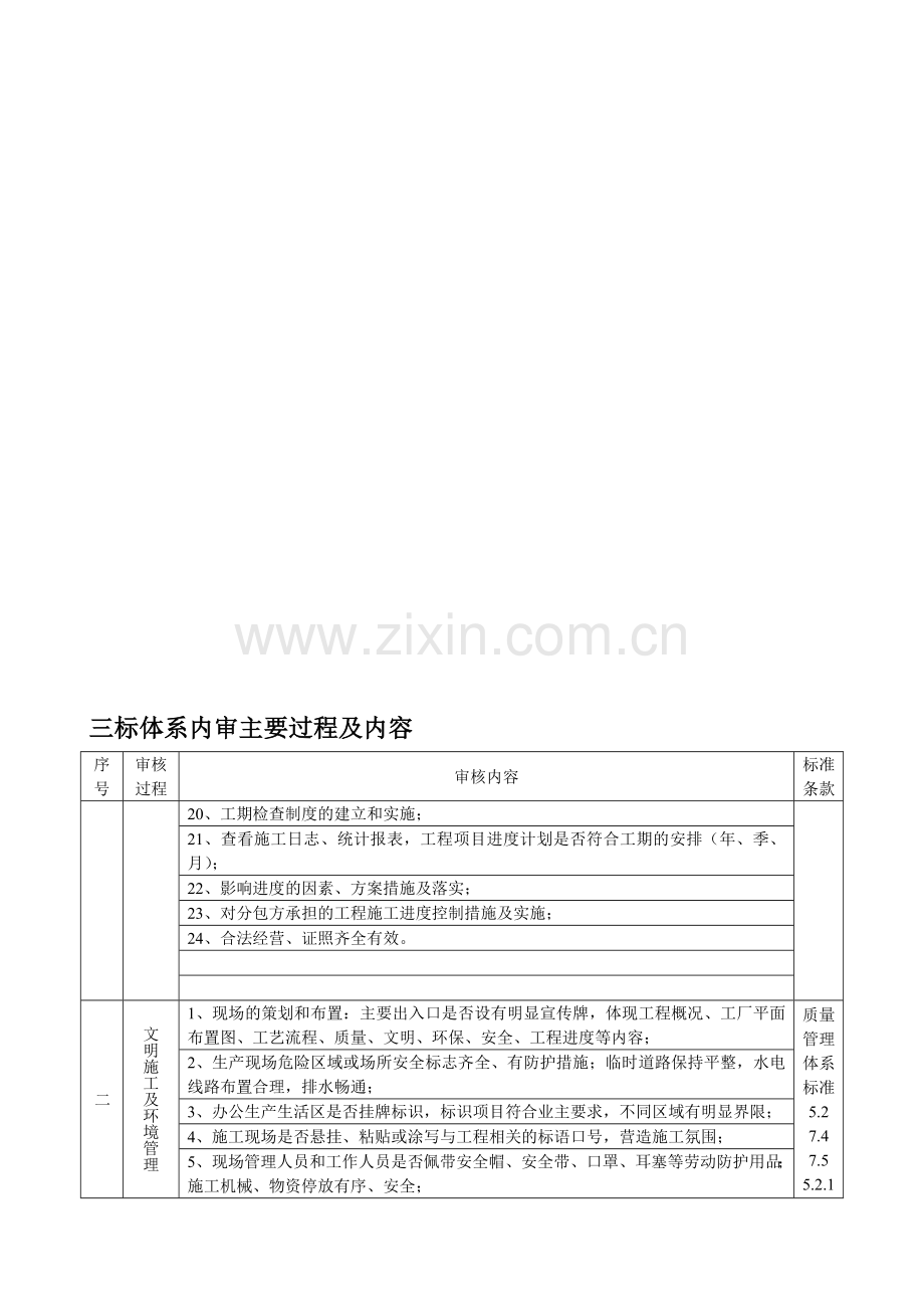 内审主要过程及内容.doc_第3页